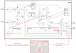 From Programming Agents to Educating Agents – A Jason-Based Framework for Integrating Learning in the Development of Cognitive Agents